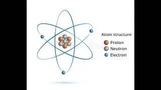 part 1: all about nuclear energy