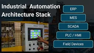 Complete Guide to the Manufacturing Automation Architecture Stack (Field, PLC, HMI, SCADA, MES, ERP)