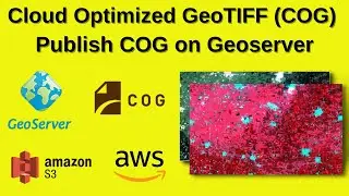 Geoserver: Publish Cloud Optimized GeoTIFF(COG) hosted on AWS S3 in Geoserver