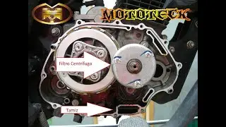 Engine bearings: their most common failures.
