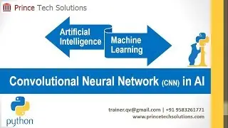AI & ML Tutorial - Convolutional Neural Network (CNN) in AI