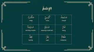 Belajar Bahasa Arab Hari Kedua