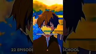 Animes With The Best Animation #viral #shorts #anime