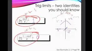 Indeterminate form trig limits | Calculus (limits)