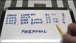 AE