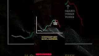 MEME TOKEN                                  МЕМ - ТОКЕН ЭТО ПРОСТО #bitcoin #crypto #meme