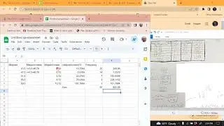 Week 2 Discussion Forum post help
