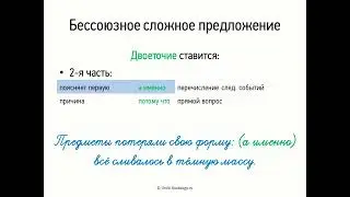Бессоюзное сложное предложение (двоеточие) (9 класс, видеоурок-презентация)