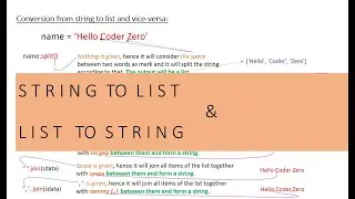 converting a string into list & list into string - Python tutorial for beginners