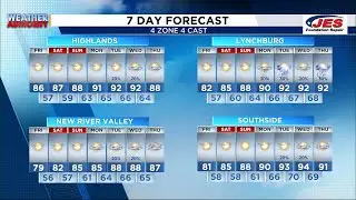 Southwest, Central Virginia Weather | 6:45 a.m. - Aug. 23, 2024