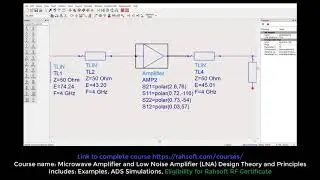 4 GHz Amplifier design tutorial Advanced Design System ADS Keysight
