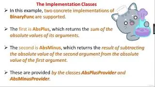 Modules theory part4 | Java