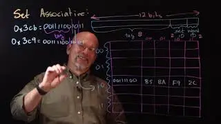 Ep 076: Set-Associative Caches