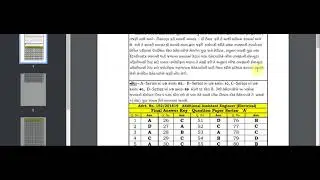 GSSSB Additional Assistant Engineer (Electrical) Final Answer Key 2021