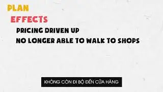 Kỹ năng Speaking khóa học Ielts online qua video