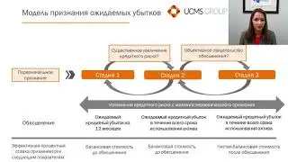 IFRS 9 «Финансовые инструменты»