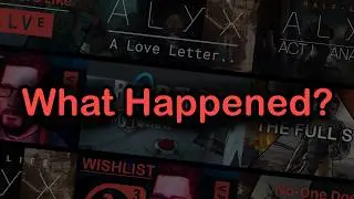 Looking Back on This Channel (2025)