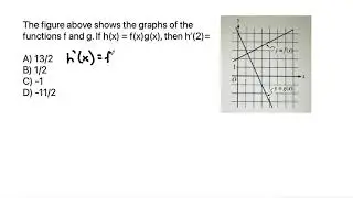 Calculus: The figure above shows the graphs of the functions f and g. If h(x)=f(x)g(x), then h’(2)=
