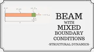 Beam With Mixed (Non-Classical) Boundary Conditions
