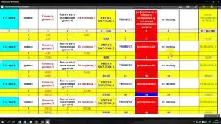 Binarchic com ОБЗОР СУПЕР МАТРЦЫ