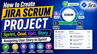 How to Create JIRA Scrum Project | Sprint, Goal, Epic, Story in JIRA, Assigning User Story to Sprint