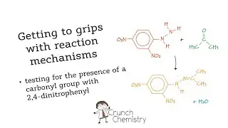 Getting to grips with reaction mechanisms!