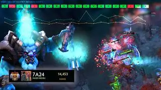 How to ACTUALLY play Spirit Breaker | Guide by 14K MMR Coach