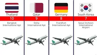 Top 10 Busiest International Airports in the World | Busiest Airports.