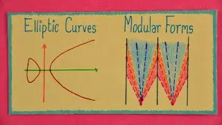Elliptic Curves and Modular Forms | The Proof of Fermat’s Last Theorem