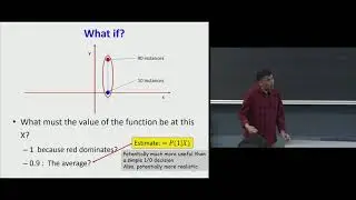 Lecture 19 | Representations and Autoencoders