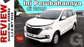 Explorasi NEW AVANZA 1.3 G 2018 Rajanya MPV Low Toyota Indonesia