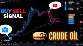 🔴Live Brent Crude Oil 15 Minute Buy/Sell Signals-Trading Signals-Scalping Strategy-Diamond Algo