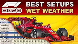 F1 2020 ALL SETUPS - LIST OF BEST SETUPS FOR WET WEATHER [2K]
