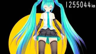 MMD giantess Miku Hatsune growth (A1~A4)