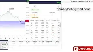 Now Binary.com Bot - Follow Trends Binary Bot | Don’t miss out, Now or never