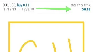 How to trade XAUUSD 207$ Gold analysis