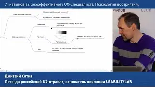 Психология восприятия для дизайнеров
