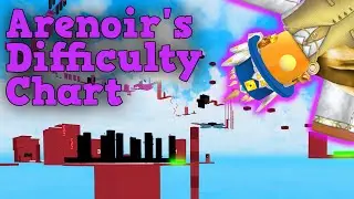 Arenoir's Difficulty Chart Obby | 213 | Roblox