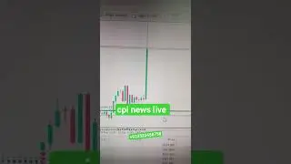 Cpi news live trade 