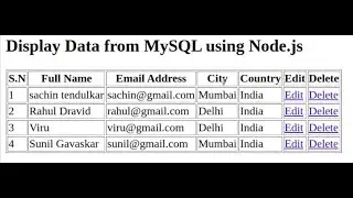 Node js  display records in MySQL