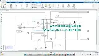 6DOF model of a UAV on MATLAB Simulink communication
