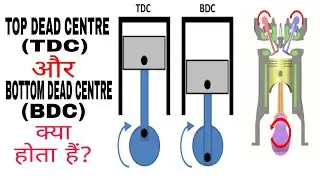 What are Top Dead Centre (TDC) and Bottom Dead Centre (BDC) in Automobile Engine?