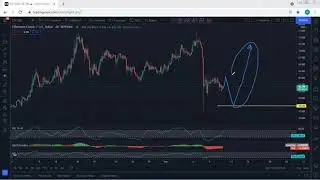 ETC - Ethereum Classic Technical Analysis for September 11, 2021 - ETC