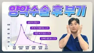[종합 Q&A] 양악수술 후 부기(붓기)에 대해 다 알려줌 #양악수술 #부기
