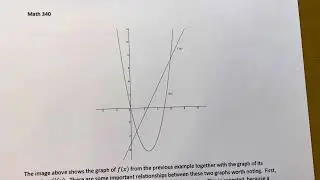 2.2 - The Limit Definition of the Derivative (Part 1)