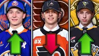 How Is The 2025 NHL Draft Looking Today?