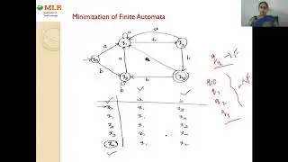 LEC17 Minimization of Finite Automata