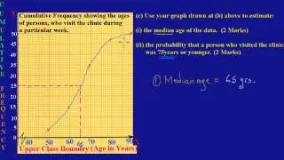 CSEC CXC Maths Past Paper Question 7c May 2012 Exam Solutions (Answers)_ by Will EduTech