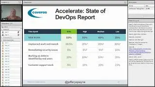 Continuous Testing: Fact or Fiction?