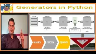 20.Generators in python